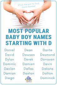 We may earn commission on some of the items you choose to. 100 Letter D Baby Boy Names Meanings Ideas In 2021 Boy Name Meanings Boy Middle Names Baby Boy Names