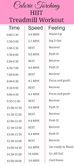 A Hiit Treadmill Workout That Will Torch Calories And Have Your Legs And Lungs Burning Fitness E Hiit Treadmill Hiit Workouts Treadmill Hiit Cardio Workouts