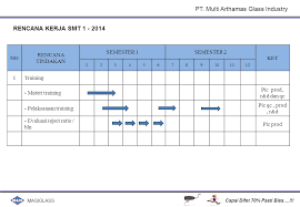 Maybe you would like to learn more about one of these? Contoh Ppt Evaluasi Omset Akhir Tahun Serdadu Guru