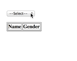 Convert And Loop Through Json With Php And Javascript Arrays Objects Jonathan Suh