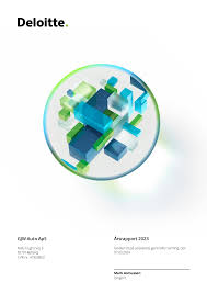 GJW Auto ApS Årsrapport 2023