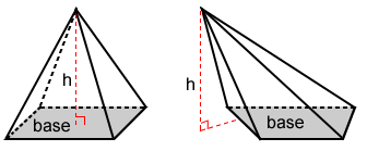 Pyramid with a rectangular base. Volume Of A Pyramid