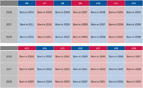 Houstonians Fc Tournaments