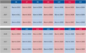 Houstonians Fc Tournaments