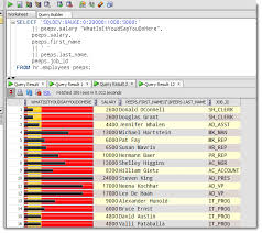 Oh Oh Oh Pretty Pictures Now I Understand What You Re Trying To Tell Me It S Ok Boss Do You Want Some Crayons Too Sql Oracle Sql Developer Oracle Sql