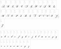Como os comente en el post de letras de fieltro aquí os dejo unos enlaces donde podeis encontrar patrones para realizar esta letras: Letras Chicanas Para Tatuar