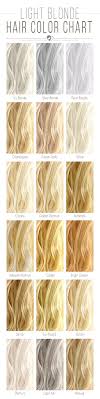 Light Blonde Hair Color Chart Blondehair Blonde Hair Color Chart Hair Color Chart Blonde Hair Color
