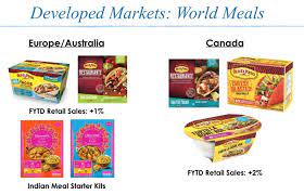 Engages in the manufacture and marketing of branded consumer foods sold through retail stores. Cagny 2016 General Mills A Taste Of General Mills A Taste Of General Mills