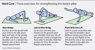 Sleeping on your stomach is the worst position, even if you have a healthy. Disc Herniation Physiopedia