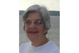 Anna Wonders Obituary (1924