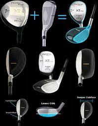 Hybrid Selection Chart See Which Hybrid Golf Club Replaces Your Old Iron Or Wood Loft Length Lie