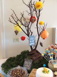 Pin By Supermom On Themed Parties Trendy Baby Shower Themes Baby Shower Baby Shower Themes