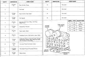 We have accumulated many photos, ideally this image works for you, and also assist you in locating the response you are seeking. 1993 Yj Fuse Box Diagram Wiring Diagram Cycle Teran Cycle Teran Silelab It