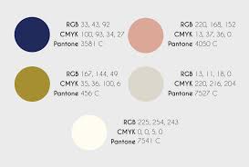 The color names are descriptive and shouldn't be used to specify a color unless you are using the 16 named colors or svg colors. Color Fundamentals Understanding Rgb Cmyk Pantone Nayda Cruz Skillshare