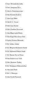 Present list of cabinet ministers. In Modi 2 0 Cabinet Revamp Big Gains For Jyotiraditya Scindia Anurag Thakur Highlights