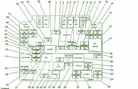99 2.2 s10 engine wiring diagrams. Diagram Fuse Box Diagram In A 1998 Chevy S10 2 2l Full Version Hd Quality 2 2l Diagramofchart Ritabernardini It