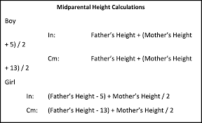 Image result for Midparental Height