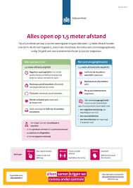 Geven een toelichting op de coronamaatregelen in nederland. Corona Website Veiligheidsregio Flevoland