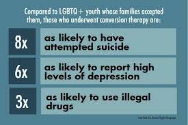 However, because the practice has come under increasing scrutiny, providers frequently. Ban Conversion Therapy National Association Of Social Workers Nc Chapter