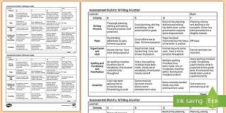 Learn vocabulary, terms and more with flashcards, games and other study tools. Writing A Letter Assessment Plan Assessment Rubric