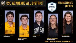 Five from FHSU Earn CSC Academic All-District Honors for At-Large Sports