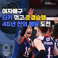 또한 도쿄 올림픽에 출전할 최종 엔트리 12명의 명단도 초미의. Zj Gn9t80mtmm