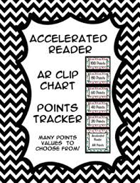 Accelerated Reader Ar Points Club Clip Chart