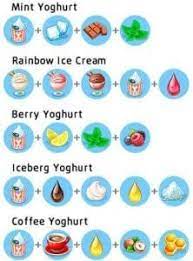 Kumoulan menu resep mycafe stories 2021 / kumoulan menu resep mycafe stori… by reva hoppe 09 jun, 2021 post a comment. Kumpulan Resep My Cafe Recipes Stories Sukaon Com
