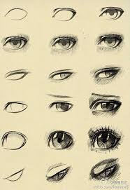 How To Draw Different Types Of Eyes Drawing Tools Inspiration Eye Drawing Drawing People Drawing Techniques