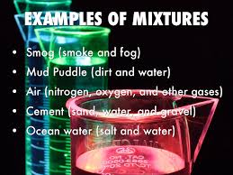 Maybe you would like to learn more about one of these? Copy Of Elements Compounds Mixture Presentation By
