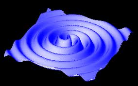 Image result for gravitational waves