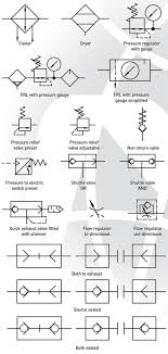Pneumatic Air Symbols Wiring Diagrams