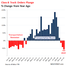 phenomenal trucking boom ends trucking bust starts wolf