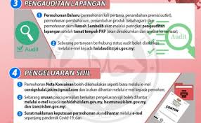 Prosedur permohonan pensijilan halal malaysia. Prosedur Pensijilan Halal Cute766