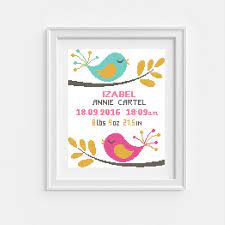 Check spelling or type a new query. Nikki Nikkipattern Twitter