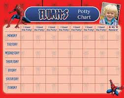 Spiderman Potty Chart Potty Training Chart Potty Reward