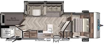 Check spelling or type a new query. Forest River Rvs For Sale Rvs Near Rapid City