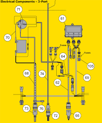 Service of your fisher snowplow equipment is best performed by your local fisher outlet. Fisher Plow Wiring Diagram Ford Super Duty Wiring Diagram Replace Road Notice Road Notice Miramontiseo It