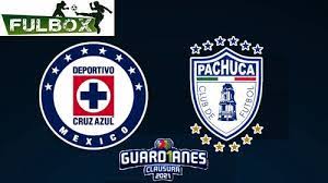 Cruz azul hace temblar acuerdo entre marcos rojo y boca juniors. Resultado Cruz Azul Vs Pachuca Video Resumen Gol Semifinales Torneo Clausura 2021