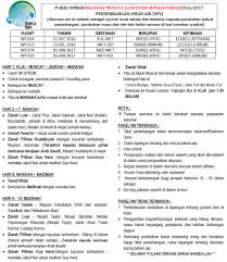 Sebelum itu untuk pengetahuan umum borang keberhasilan ini adalah satu borang yang perlu diisi oleh setiap guru bagi menzahirkan keberhasilan dan usaha masing masing dalam tempoh yang diberikan. Borang Cuti Umrah Kpm Moshims Borang Cuti Umrah Jpn Selangor Borang Cuti Tanpa Rekod Mengerjakan Umrah Kpm Sab Ca