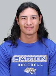 2023 Great Bend Bat Cats roster