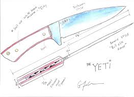 Blueprints Feder Knives In 2020 Knife Patterns Knife Custom Knives