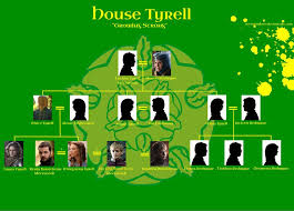 Got House Tyrell Family Tree Season 5 By Setsunapluto Tyrell Family Tree Tyrell Family Family Tree 2,607 likes · 3 talking about this. got house tyrell family tree season 5
