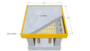 How To Build An Outdoor Pizza Oven Step By Step Pin By Krystian Wieliczko On Grill Pizza Oven Pizza Oven Outdoor Plans Pizza Oven Plans