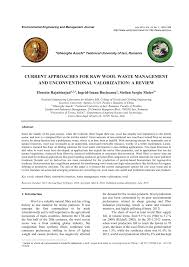 Bio Keratin Luxury Collection Italy Reviews Pdf Current Approaches For Raw Wool Waste Management And Unconventional Valorization A Review