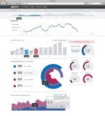 Interesting Data Visualization Ideas Webdesign Dashboard Design Web Dashboard Data Dashboard