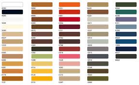 Mettler Extra Strong Colour Chart Lentine Marine 32634