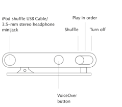 Ipod Shuffle 4th Generation Technical Specifications