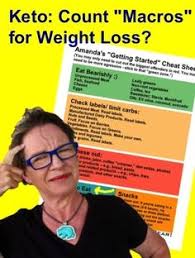 We did not find results for: 12 Eat Like A Bear Ideas In 2021 Bear Recipes Bear Diet Eat