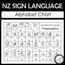 Most deaf nzsl users are deaf from birth or . New Zealand Sign Language Fingerspelling Alphabet Tpt